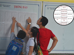Image Danh sách số điện thoại hướng dẫn đăng ký tuyển sinh vào lớp 1 năm 2018 đầy đủ, chính xác nhất