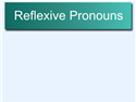 Đại từ phản thân (Reflexive pronouns)